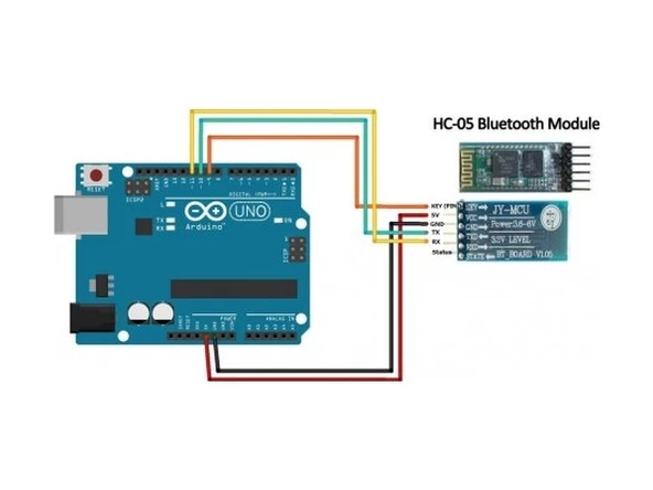 Hc-05 Bluetooth Modül Hc05 - 4