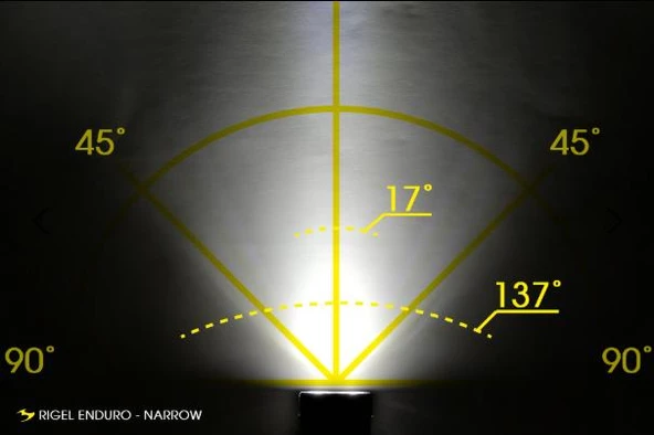 MOON FAR RIGEL ENDURO 2600 Lümen USB Şarjlı - 4