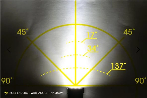 MOON FAR RIGEL ENDURO 2600 Lümen USB Şarjlı - 5