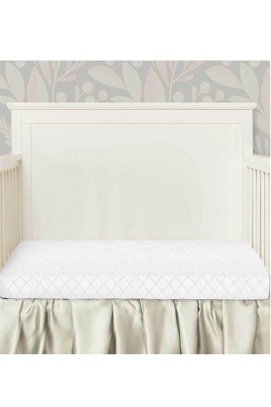 RevuBaby Oyun Parkı Yatağı Sünger Yatak 10cm Park Yatağı Alezli Bebek Yatağı SIVI GEÇİRMEZ ürün görseli