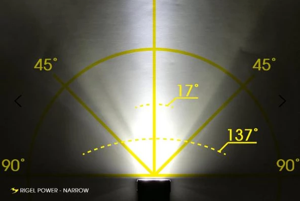 MOON FAR RIGEL POWER 3600 Lümen USB Şarjlı - 4