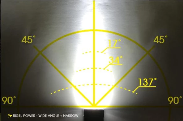 MOON FAR RIGEL POWER 3600 Lümen USB Şarjlı - 5