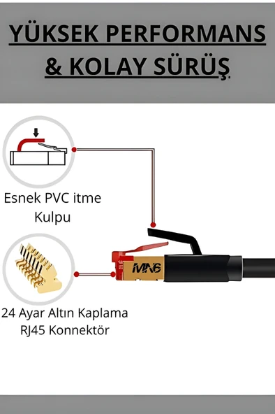 MN6 M109xf 2 Metre Cat7 Kablo/Cat7 Ethernet Kablosu/10gbps-600 Mhz-10000mbps%27e Kadar - 3