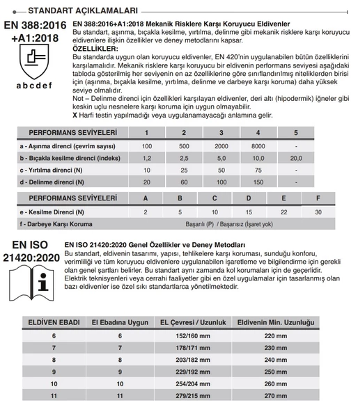 Kesilmez Eldiven E-135625 Nitril Köpük Starline 4x43c 10 Numara - 5