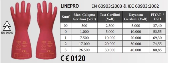 1 Çift  Elektrikçi Eldiveni  Class 0 Doğal Kauçuk Eldiven Starline Lınepro 1000v.Ac 5000v.Ac - 2