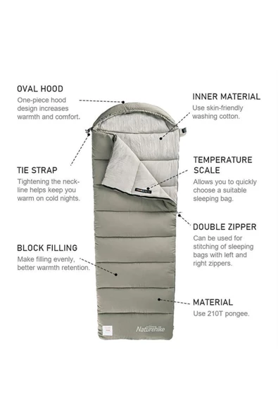 Naturehike M180s Pongee Pamuklu Uyku Tulumu -8°c Yeşil - 8