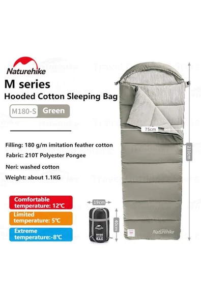 Naturehike M180s Pongee Pamuklu Uyku Tulumu -8°c Yeşil - 7