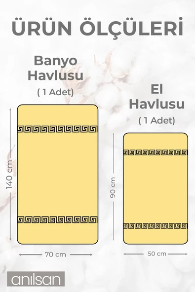 4'lü Mavi ve Sarı Greek Havlu Seti %100 Pamuk  - 2 Adet El Havlusu ve 2 Adet Banyo Havlusu - 7