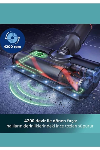 8000 Serisi Aqua Plus Dikey Süpürge, 80 Dakika Çalışma, Mop ve Kuru Özellik, Akıllı Başlık XC8053/01 - 6