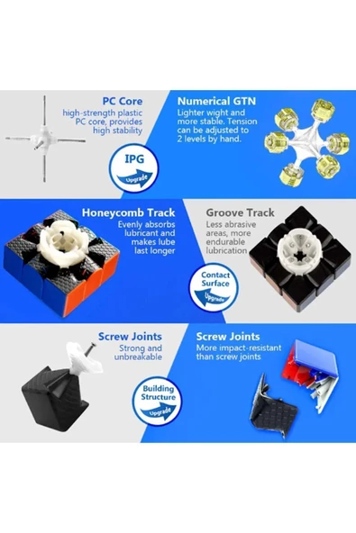 ZETCONCEPT GAN 356 RS (ORJİNAL) PROFESYONEL MAGIC SPEED CUBE  -GAN 3X3X3 RUBIK PROFESYONEL ZEKA SABIR KÜPÜ - 3