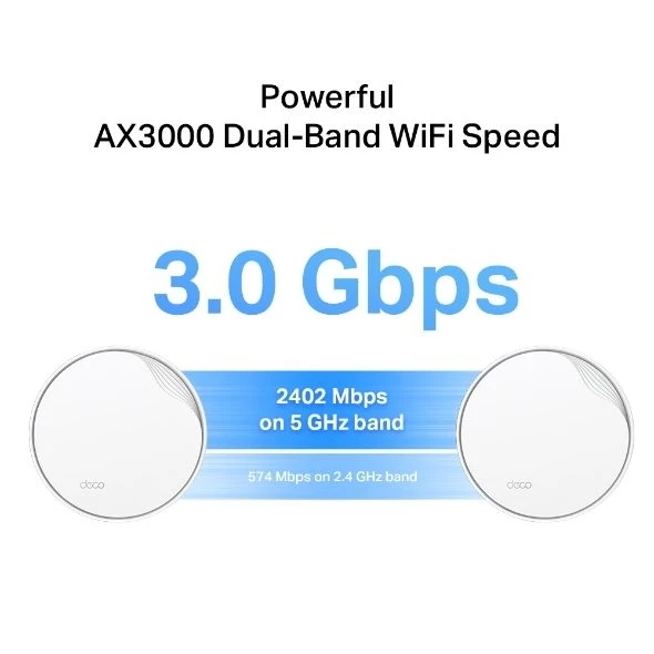 Tp-link Deco X50-PoE(2-pack)AX3000 ev-fi  6 Sistem SİSTEMİ - 5