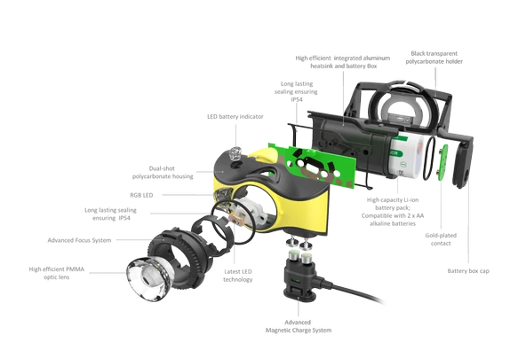Led Lenser İH9R Kafa Feneri - 3