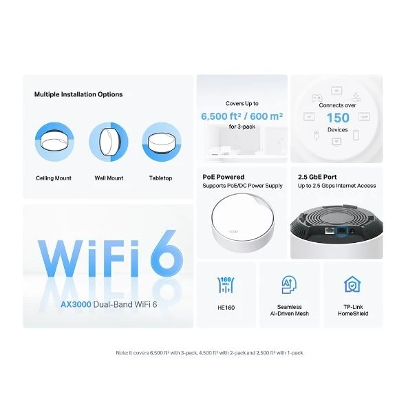 Tp-link Deco X50-PoE(2-pack)AX3000 ev-fi  6 Sistem SİSTEMİ - 3