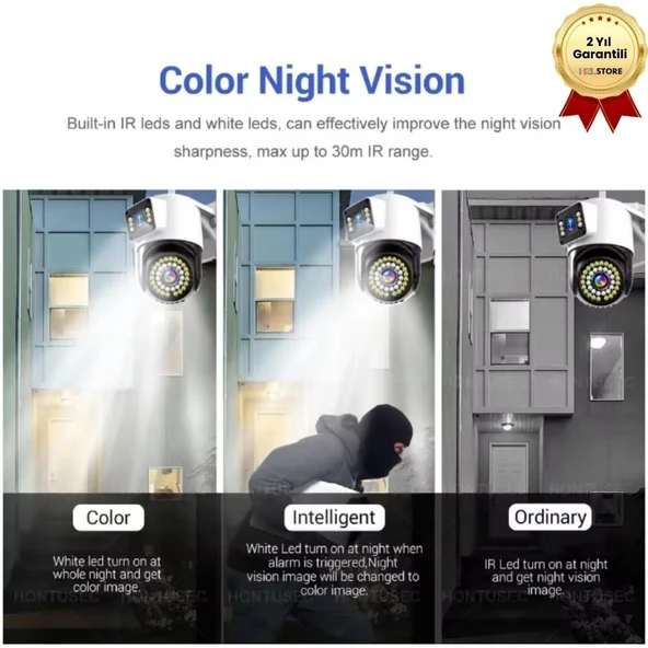 355 Derece Dönebilen Otomatik Takipli Yoosee Uygulamalı Çift Lensli Gece Görüşlü IP Güvenlik Kamerası 2 Antenli - Resim 7