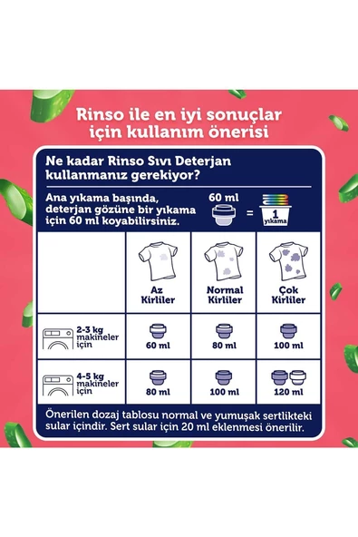 Rinso Aloe Vera Renkliler Sıvı Çamaşır Deterjanı 50 Yıkama 3 L - 5