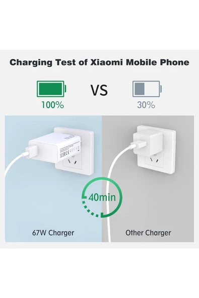 Xiaomi Redmi Note 11/11pro/12/12 Pro/13/13pro Uyumlu 4g Turbo Hızlı Şarj Cihazı Aleti - 3