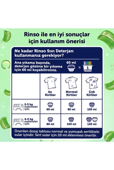 Rinso Aloe Vera Renkliler için Sıvı Deterjan 3 x 3 L - 6