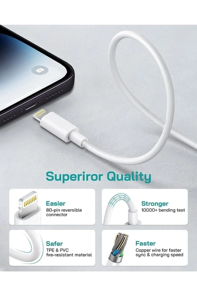 Iphone Uyumlu Şarj Aleti (İPHONE 14 - 13 - 12 - 11 - X-8-7-6 Uyumlu) 3.4a 22w Hızlı Şarj Aleti Seti - 5