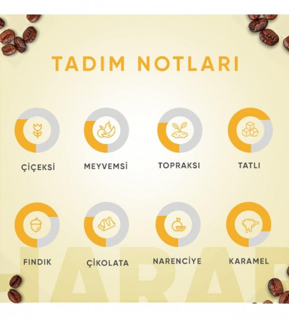 HARAR Blend Kavrulmuş Çekirdek 250 Gr - 3