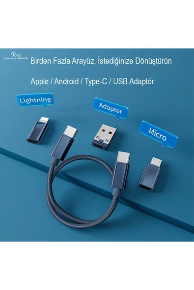 Kablo ve Kart Düzenleyici 60W Type-C/Lightning/Micro 3in1 Kamp/Araç/Ev İçin Kullanım Stand Özelliği  Beyaz - 5