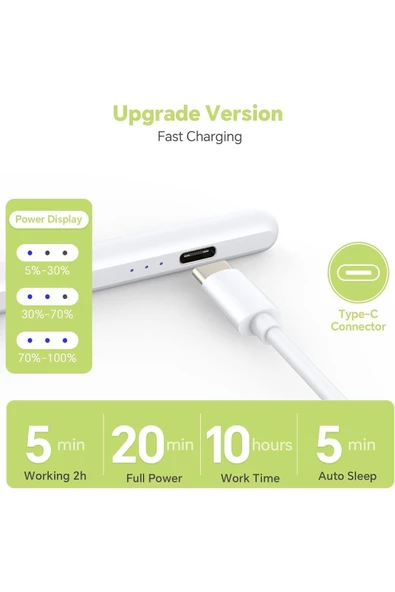 Ipad 2.nesil Ipad Pro 11/12.9/ıpad 8.9.10.nesil/ıpad Air 4/5 Uyumlu Avuç Içi Red Dokunmatik Kalem - 4