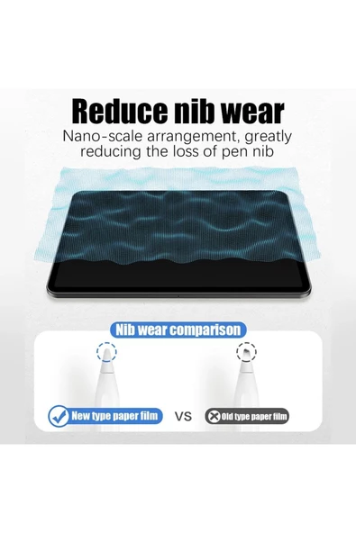 Samsung Galaxy Tab S9 11 Inç Nano Kırılmaz Ekran Koruyucu Şeffaf Cam Tam Uyumlu Sm-x710 - Resim 5