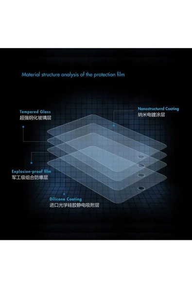 Xiaomi Redmi Pad SE 8 GB 128 GB 11" Tablet Uyumlu Nano Kırılmaz Ekran Koruyucu Şeffaf Cam Tam Uyumlu - 6