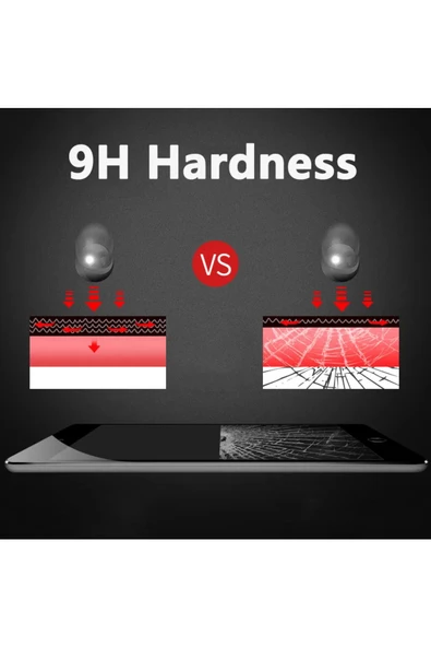 Xiaomi Redmi Pad SE 8 GB 128 GB 11" Tablet Uyumlu Nano Kırılmaz Ekran Koruyucu Şeffaf Cam Tam Uyumlu - 3