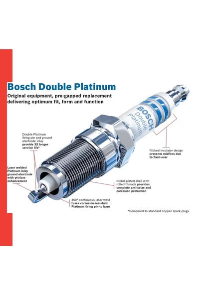 Arte Audi A5 TFSI BENZİN LPG %100 Orijinal Bosch Çift Platin Buji - Resim 2