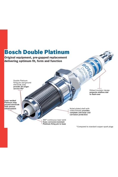 Arte Bosch MINI COOPER (F55) 2013 Sonrası ÇiftPlatin Double Platinum Buji - 2