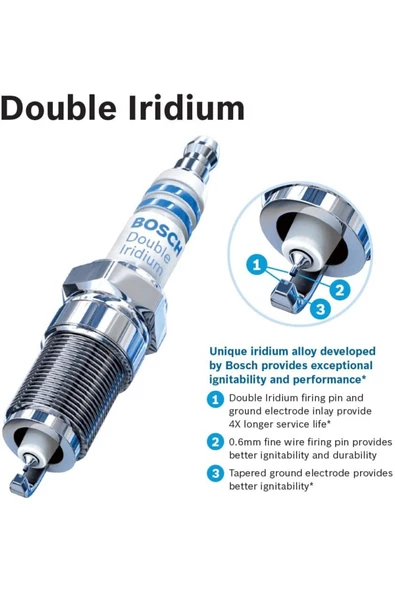 Arte Voklswagen Bora 1.6 1.6v Bosch İridyum Buji Takımı 2000-2005 4 Adet - Resim 5