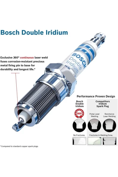 Arte Bosch Çift Iridyum Buji Takımı Opel Insignia 1.4 Turbo 2011-2017 - 4