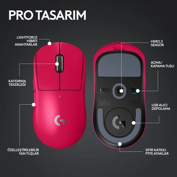 Logitech G PRO X Superlight 2 910-006798 Pembe Lightspeed Hero Şarjlı Optik Kablosuz Oyuncu Mouse OUTLET - 7