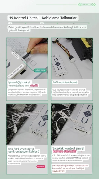 SNOWMAN ARGB 5V 3 PİN + PWM 12V 4 PİN FAN ÇOKLAYICI - 8