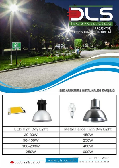 100W Led Yol Sokak Armatür DLS Park Bahçe Çevre Site Bina Dış Mekan Lamba Aydınlatma Ledli Sokak Armatürü - 4