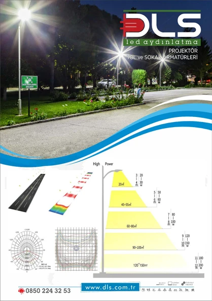 100W Led Yol Sokak Armatür DLS Park Bahçe Çevre Site Bina Dış Mekan Lamba Aydınlatma Ledli Sokak Armatürü - 7