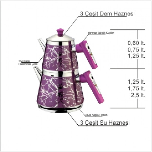 En Kaliteli Küçük Hediyelik Mor Desenli Ayna Gibi Çelik 125lt. Su Hazneli Kararmaz Çaydanlık Demlik - 2