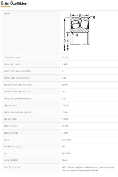 22217EJW33 - 85X150X36 - TIMKEN - 2