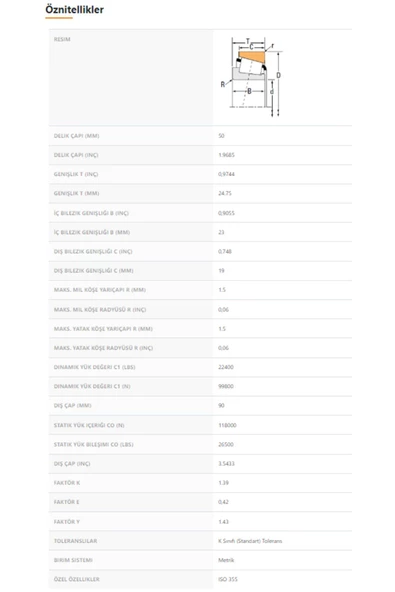32210M-90KM1 - 50X24,75X90 - TIMKEN - Resim 2