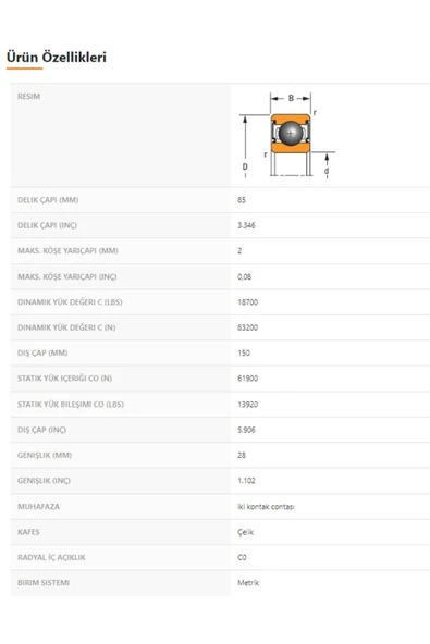 6217-2RS - 85X28X150 - TIMKEN - 2