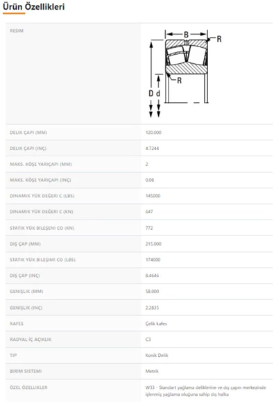 22224KEJW33C3 - 120X215X58 - TIMKEN - Resim 2