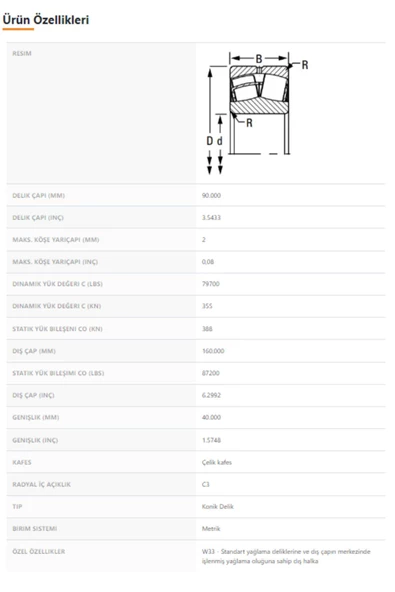 22218KEJW33C3 - 90X160X40 - TIMKEN - Resim 2