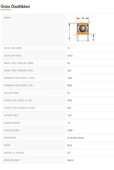 6201-2RS - 12X10X32 - TIMKEN - Resim 2