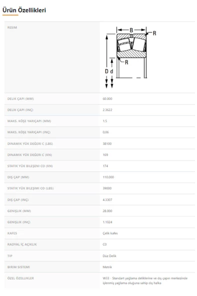 22212EJW33 - 60X110X28 - TIMKEN - Resim 2