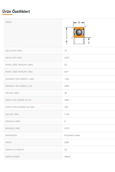 6001-2RS - 12X8X28 - TIMKEN - Resim 2