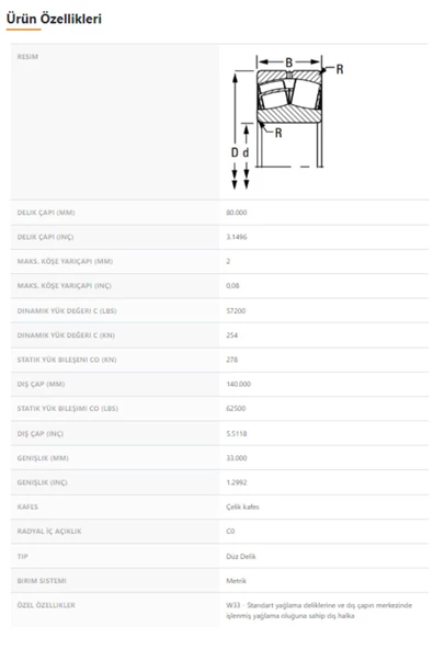 22216EJW33 - 80X140X33 - TIMKEN - Resim 2