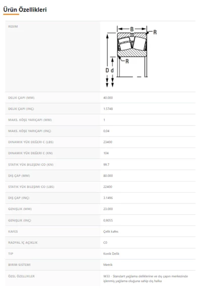22208KEJW33 - 40X80X23 - TIMKEN - Resim 2