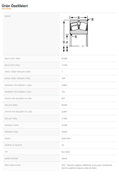 22208EJW33 - 40X80X23 - TIMKEN - Resim 2