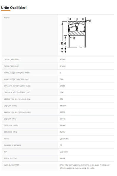 22216EJW33C3 - 80X140X33 - TIMKEN - 2
