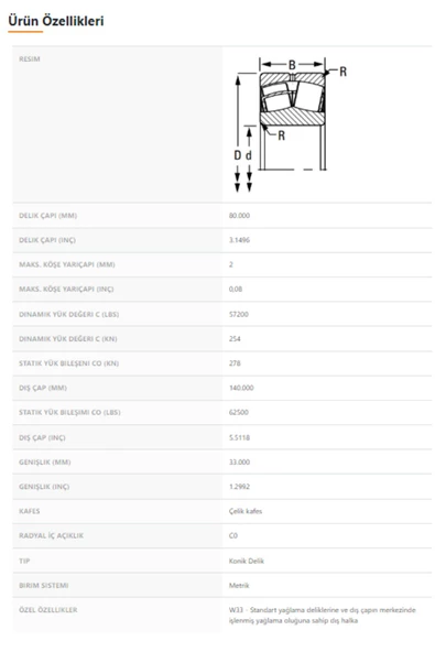 22216KEJW33 - 80X140X33 - TIMKEN - Resim 2
